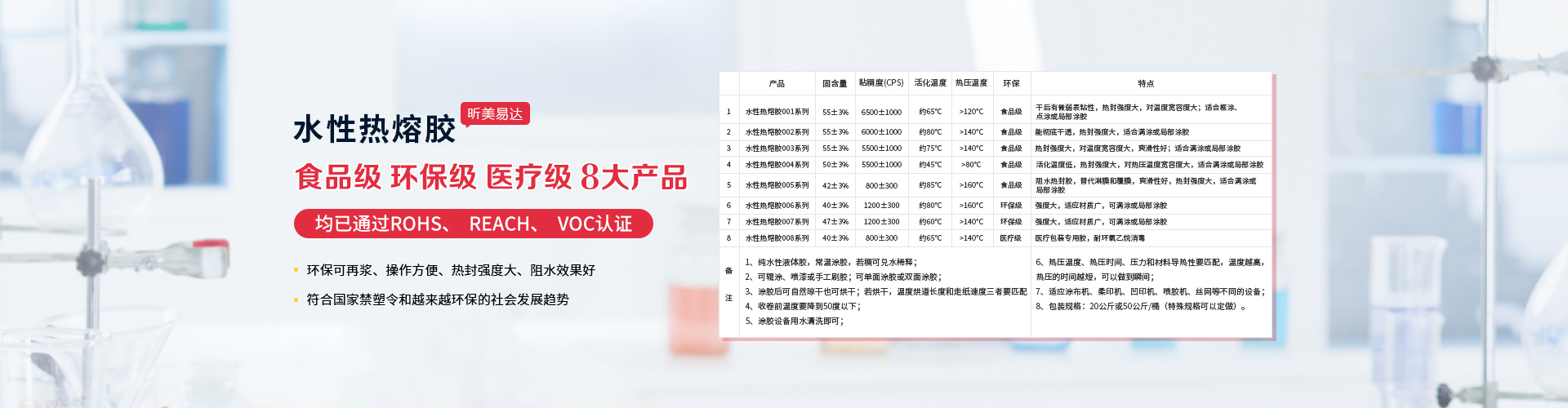 青岛833体育直播观看
专业生产水性胶,胶水等系列产品.